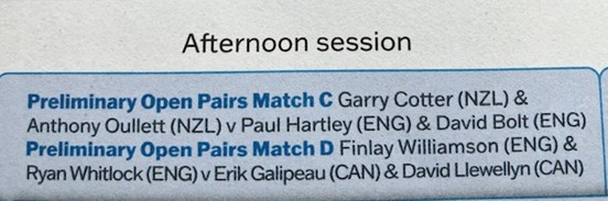 Afternoon session showing MidGlos players